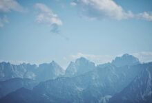 bandwidth usage peak report