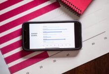 complete information needed