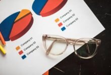 complete overview of details