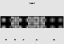 communication data protection numbers