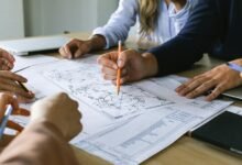 business architecture analysis review