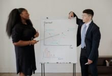 enterprise performance index report