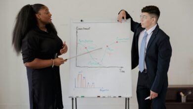 enterprise performance index report