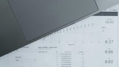 global commercial insights data