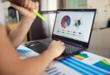 market analysis on stocks