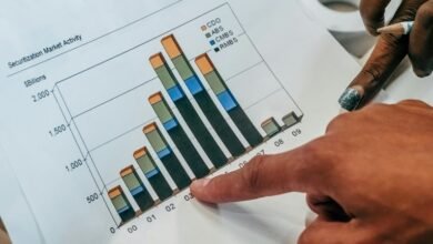 sector review of codes